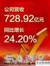 一個(gè)十四年凈賺124.5億！三一重工三季報(bào)來了！山東臨