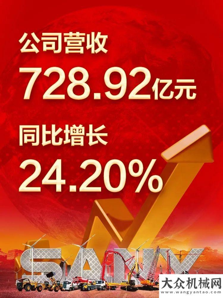 一個十四年凈賺124.5億！三一重工三季報來了！山東臨