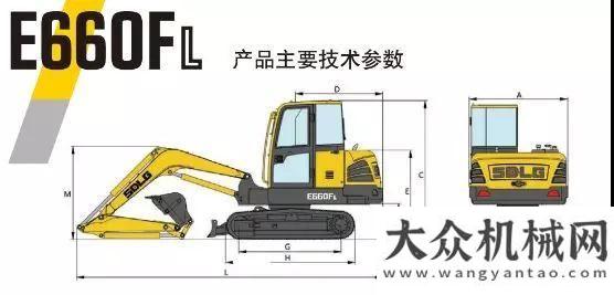 日火熱開班【尋龍記10】施工法寶 創(chuàng)富福將 臨工E660FL小挖評測南方路