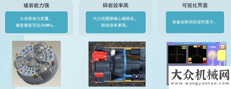 的特殊决定徐工基础钻机：有它，让城市不再“看海”三一青