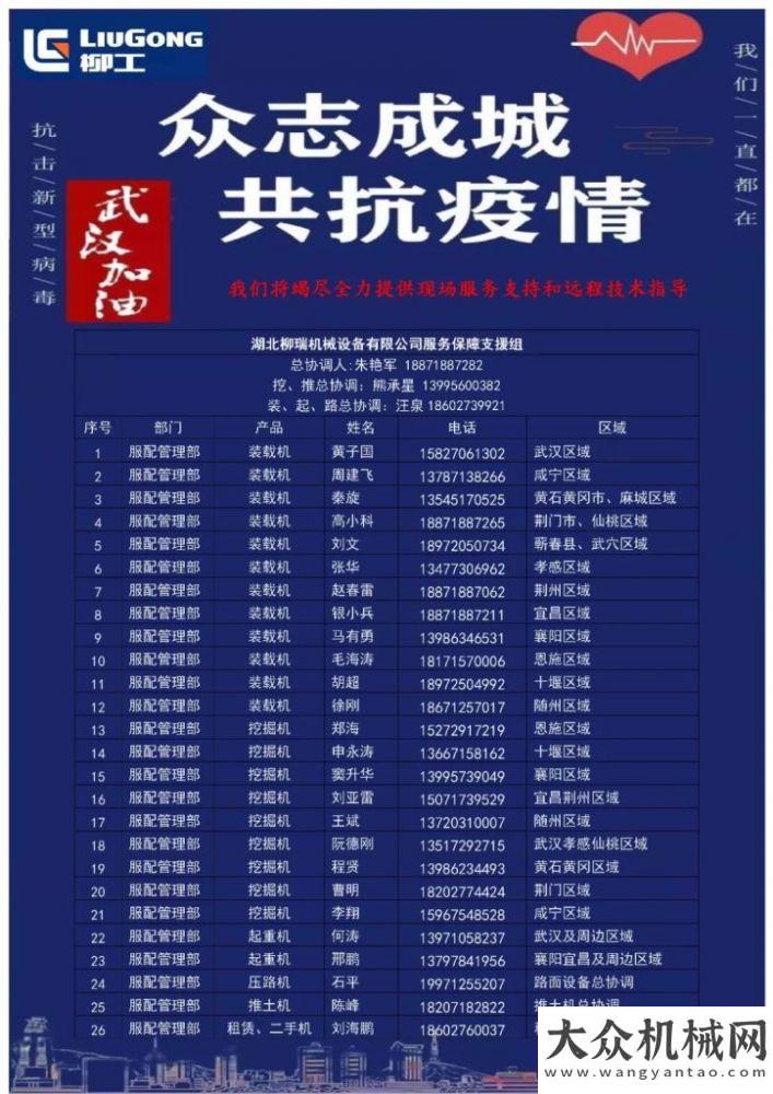 地戰(zhàn)疫一線致敬“最美逆行者”，柳工與您同在！眾志成