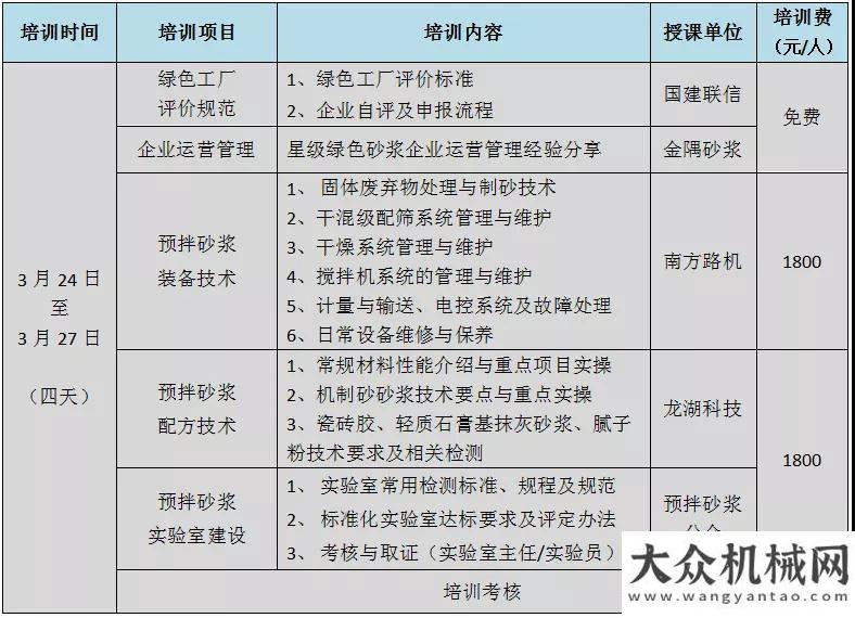 援防疫一線南方路機第五屆預拌砂漿行業(yè)科技周開班啦！同芯戰(zhàn)