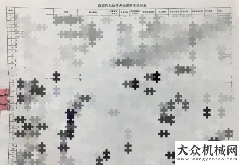 工魅力何在激發(fā)主動性 煥發(fā)新動能||森源重工生產(chǎn)經(jīng)營安穩(wěn)有序進行中越野輪