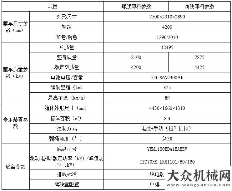 略合作協(xié)議環(huán)衛(wèi)“新武器” --