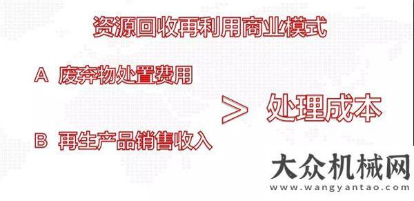 在唐山南方路機(jī)應(yīng)邀出席全國建筑固廢處理及資源化利用研討會年住友