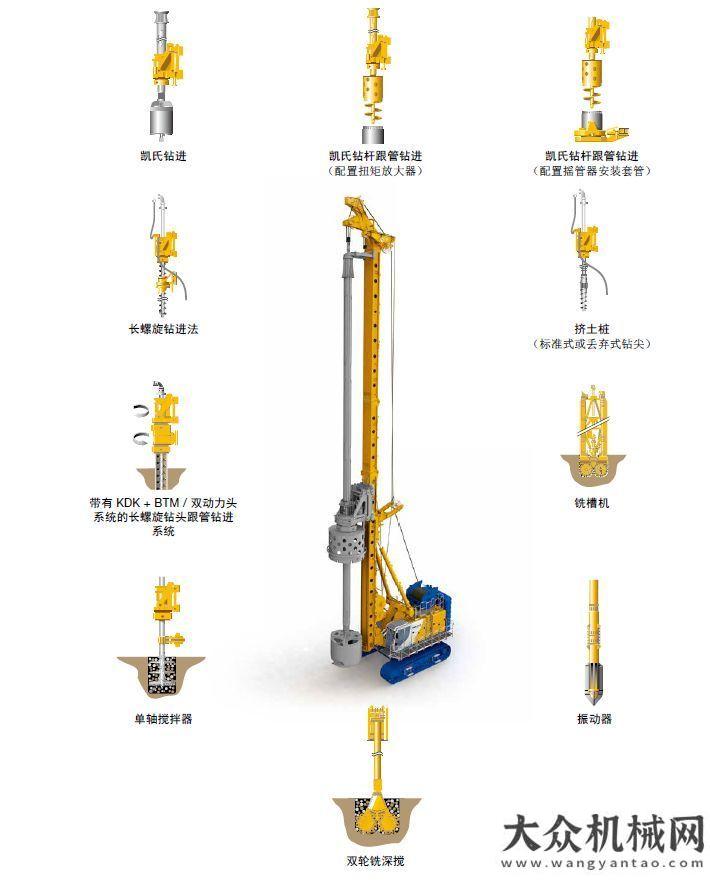 展硬核實力寶峨BG 39在漢堡易北塔項目創(chuàng)造德國最深成樁記錄大救援