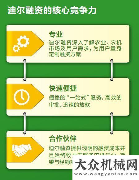 動總結會議有圖、有視頻、有真相！一文讀懂“約翰迪爾融資服務”集團公