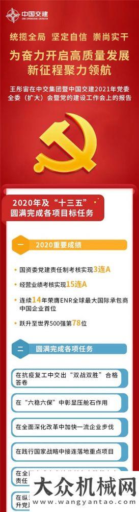 中交西筑為奮力開啟高質量發(fā)展新征程聚力領航