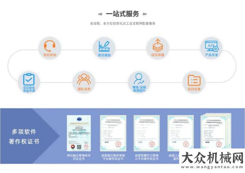 型再立標(biāo)桿信息化綜合服務(wù)產(chǎn)品提供者---森源重工信息科團(tuán)隊(duì)工業(yè)互