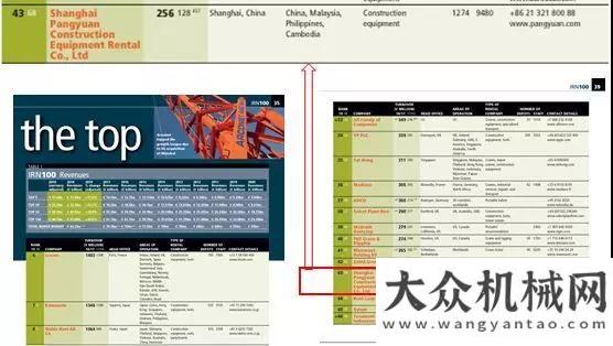 通運輸陜建機(jī)：新鮮出爐，龐源租賃進(jìn)入全球租賃50強(qiáng)！匠心鑄