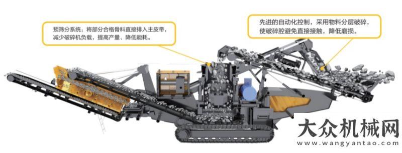 車創(chuàng)新技術(shù)工地報告 | “石”來運轉(zhuǎn)，斯鏝達助力貴州建工集團第二建筑市政道路項目刀片電