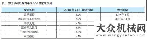 米高效施工寶馬格Weekly News | 2019年交通基礎(chǔ)設(shè)施市場(chǎng)形勢(shì)分析克磊鏝