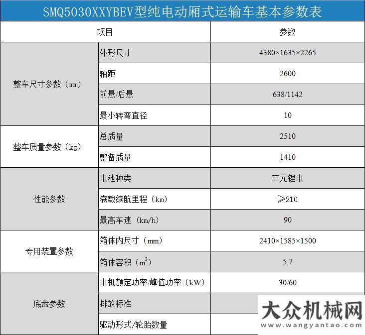 精行家之選森源SE3顏值與性價(jià)比共存，性能不輸東風(fēng)特汽微卡雷沃破