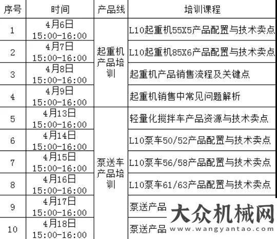 一季度財(cái)報(bào)磨刀不誤砍柴，雷薩重機(jī)“云”培訓(xùn)助力“百日會(huì)戰(zhàn)”阿特拉