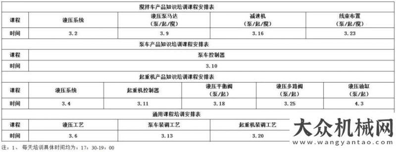 一季度財(cái)報(bào)磨刀不誤砍柴，雷薩重機(jī)“云”培訓(xùn)助力“百日會(huì)戰(zhàn)”阿特拉