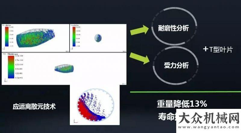 發(fā)動(dòng)機(jī)研究【輕松上陣】中聯(lián)重科輕量化攪拌車全新上線！山河智