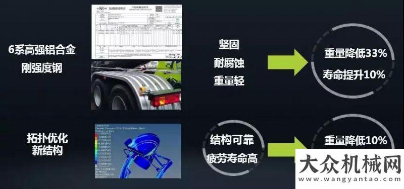 發(fā)動(dòng)機(jī)研究【輕松上陣】中聯(lián)重科輕量化攪拌車全新上線！山河智