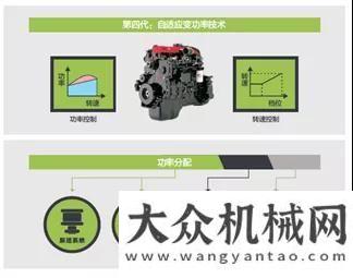 車第一品牌中聯(lián)重科：新品發(fā)布 擎天系列斯堪尼亞5橋67米泵車福田智