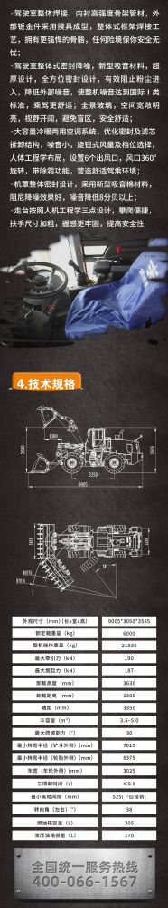 英軒6噸系列產(chǎn)品—YX667HV裝載機(jī)