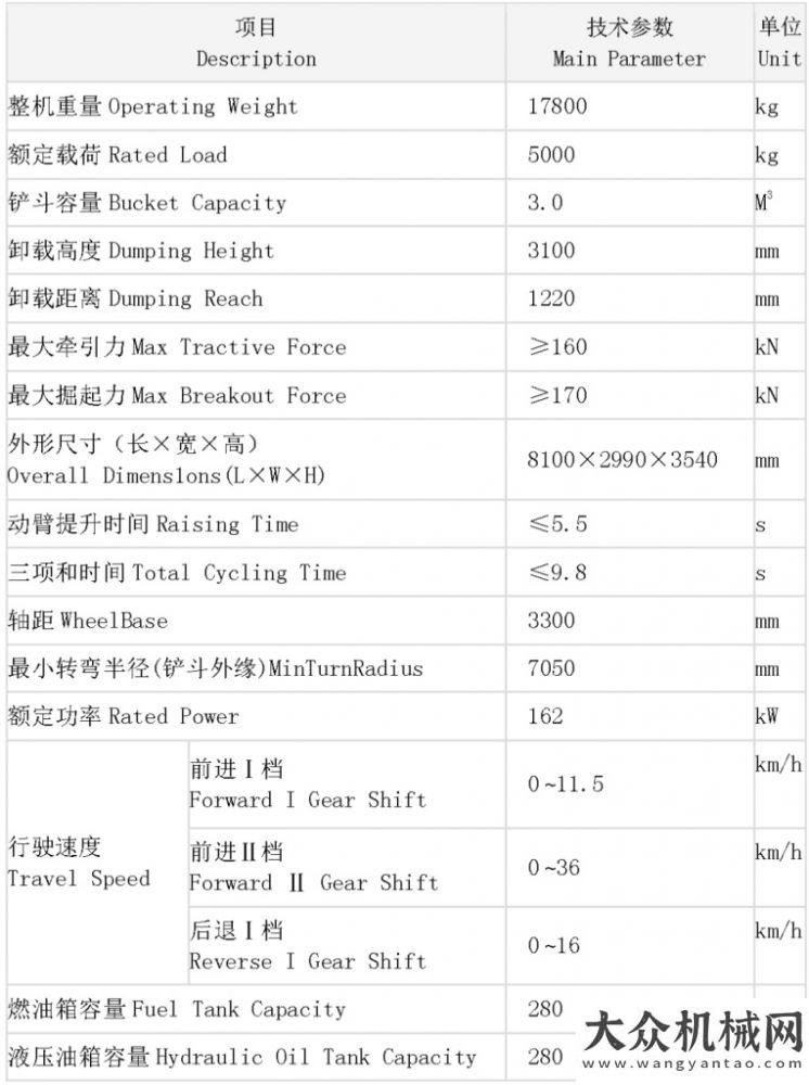 兩不誤秘笈始于顏值 忠于品質(zhì)！晉工新一代輪式裝載機(jī)JGM857L聚焦兩