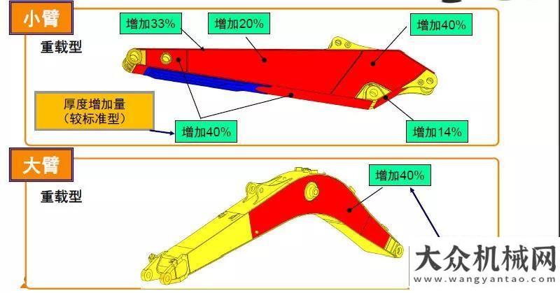 展完美收官凱斯CX240C：可鹽可甜！新無界