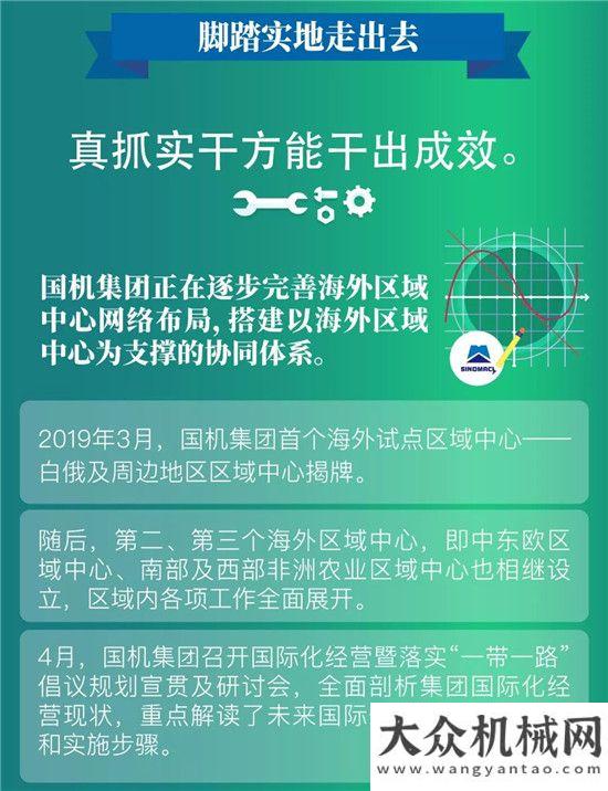 控你的挖機(jī)國機(jī)重工：張曉侖參加“”國際合作高峰論壇開幕式等活動 國機(jī)集團(tuán)開啟共建“”新征程神鋼助