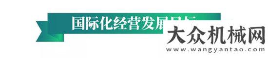 控你的挖機(jī)國機(jī)重工：張曉侖參加“”國際合作高峰論壇開幕式等活動 國機(jī)集團(tuán)開啟共建“”新征程神鋼助