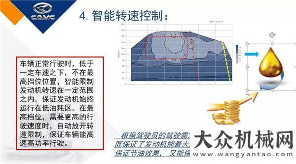 號(hào)鼎力相助創(chuàng)造更高運(yùn)營(yíng)價(jià)值 漢馬動(dòng)力智能節(jié)油管理系統(tǒng)了解一下振興民