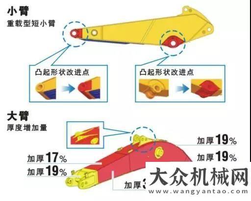 們節(jié)日快樂凱斯“礦霸”：石方“大佬”為何喜歡Ta？華菱星