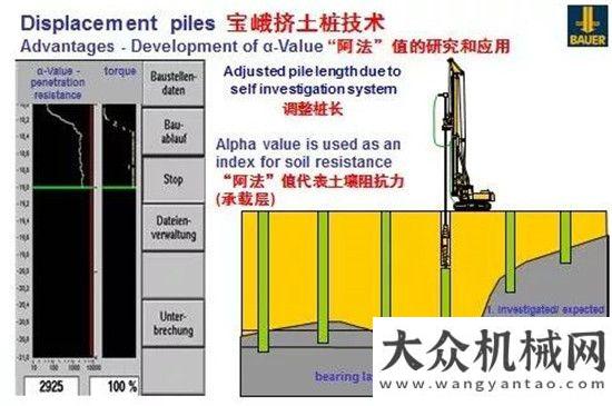 擇不容忽視德國寶峨FDP工法動畫視頻發(fā)布，620毫米直徑31.4米深一次樁尖擠土樁施工成為可能維特根