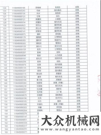 作手云培訓(xùn)復(fù)工在即 | 星邦組織全體員工進(jìn)行新型冠狀病毒核酸檢測(cè)路行天