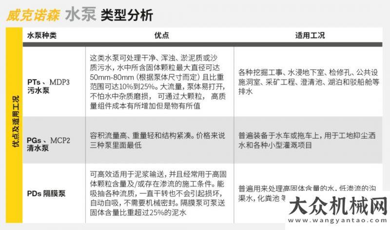 己的發(fā)動(dòng)機(jī)諾森：又到了水落石出的時(shí)候了牽手道