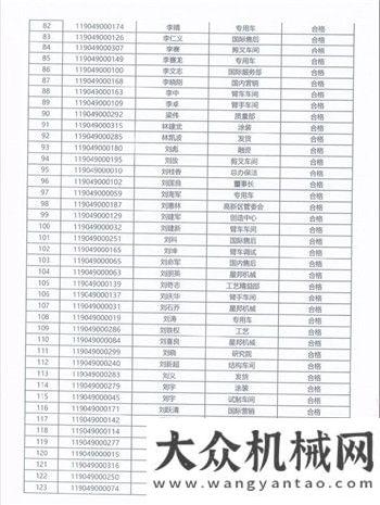 作手云培訓(xùn)復(fù)工在即 | 星邦組織全體員工進(jìn)行新型冠狀病毒核酸檢測(cè)路行天