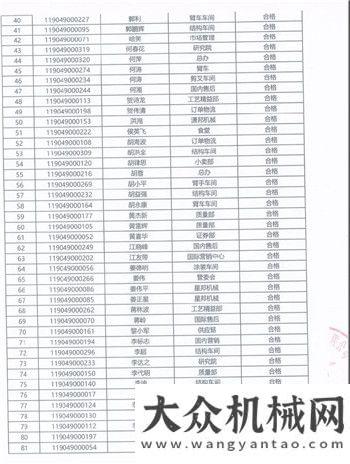 作手云培訓(xùn)復(fù)工在即 | 星邦組織全體員工進(jìn)行新型冠狀病毒核酸檢測(cè)路行天