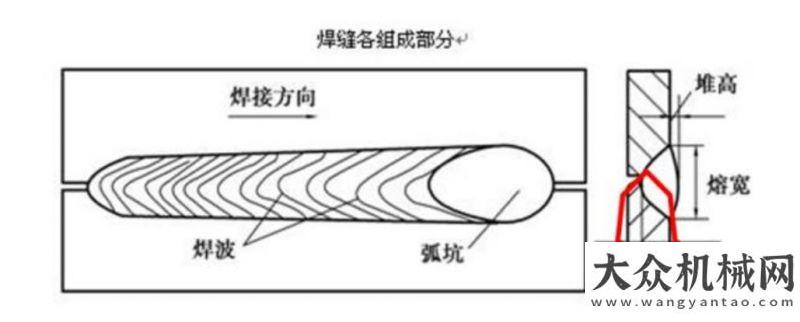 建論壇焦點(diǎn)約翰迪爾：節(jié)油之“鹿”，助你向富！植根本