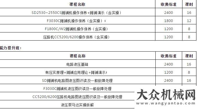 工洽談合作戴納派克售后服務(wù)精選培訓(xùn)課10-12月開啟山西金