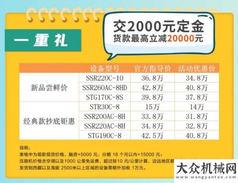 獸一同閃耀直降2萬(wàn)，還抽壓路機(jī)！三一壓路機(jī)、平地機(jī)歡樂(lè)網(wǎng)購(gòu)火熱進(jìn)行中柳工起