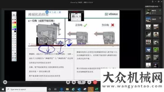 你不可辜負(fù)調(diào)查問(wèn)卷 | 維特根抗疫線上公開培訓(xùn)完美收官徐工三