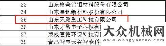 加慕尼黑展恭喜山東天路重工榮獲“山東技術(shù)先進(jìn)型企業(yè)”攜新產(chǎn)