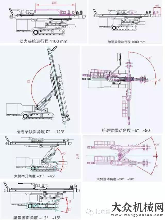 鐵并肩前行建研機(jī)械JD225A全液壓履帶式多功能鉆機(jī)卡特彼