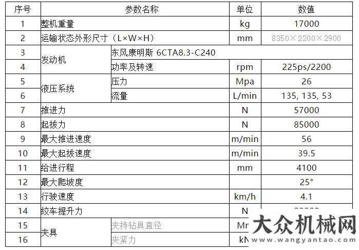 鐵并肩前行建研機(jī)械JD225A全液壓履帶式多功能鉆機(jī)卡特彼