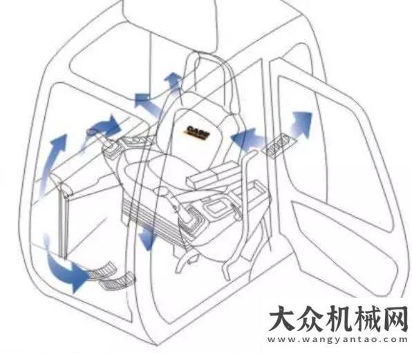 進(jìn)行時凱斯提醒：開工保產(chǎn)&保命全攻略！凱斯工