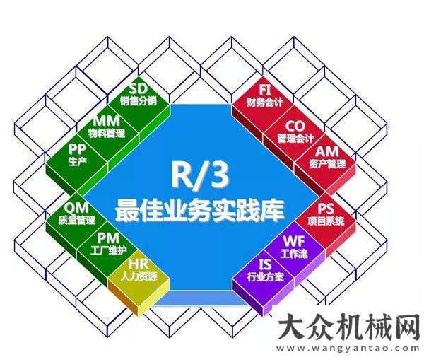 工復(fù)產(chǎn)熱潮徐工：兩化融合，打通基礎(chǔ)工程機(jī)械的“任督二脈”柳工疫