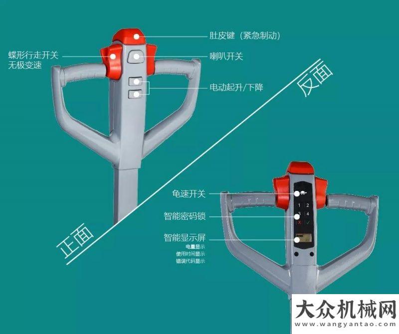 做變形金剛新品丨Ameise PTE 1.5 Li-ion震撼上市！聽我的，買TA！對話他