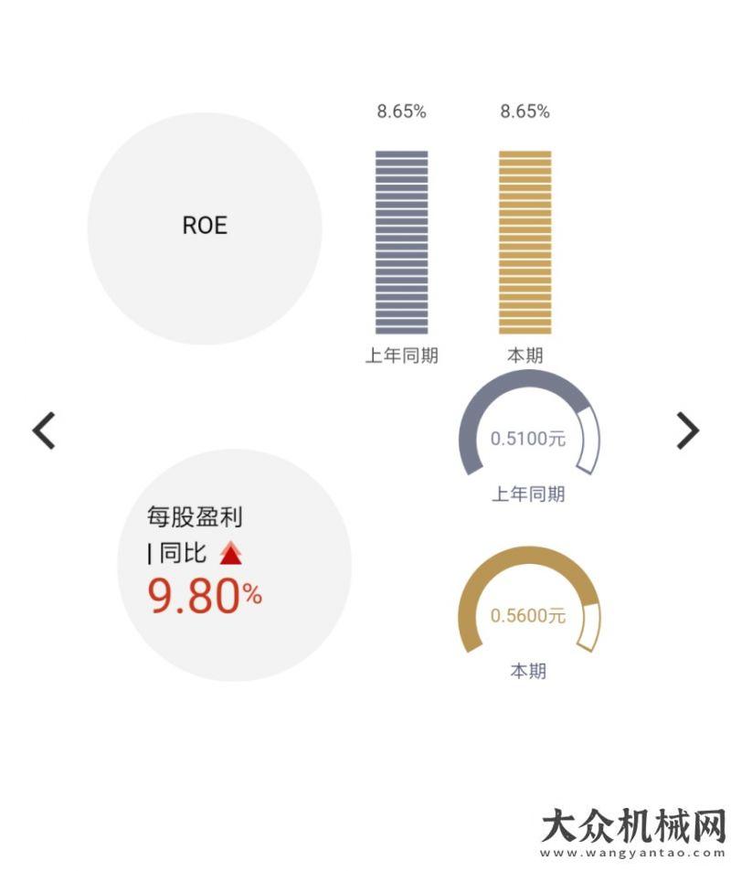 團(tuán)走進(jìn)江西杭叉集團(tuán)2019年可視化半年報中聯(lián)重