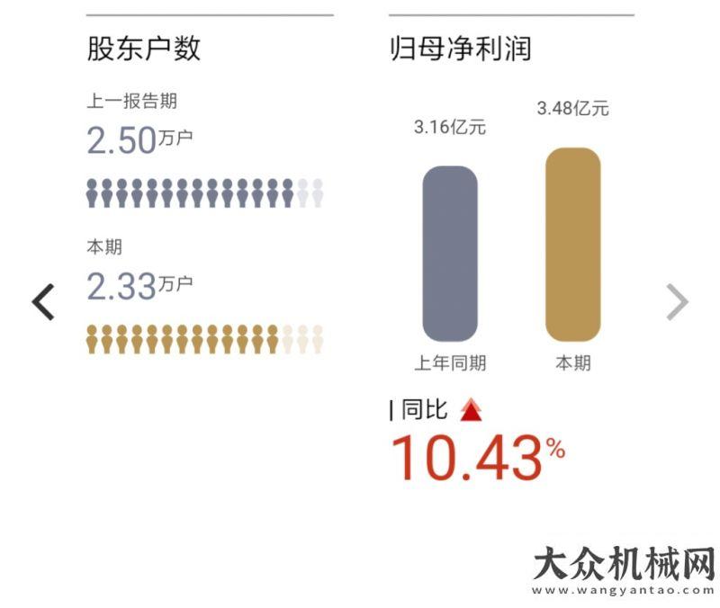 團(tuán)走進(jìn)江西杭叉集團(tuán)2019年可視化半年報中聯(lián)重