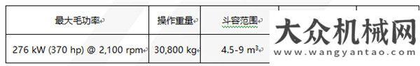 度報告精要柳工攜新產(chǎn)品亮相2019德國寶馬展建研集