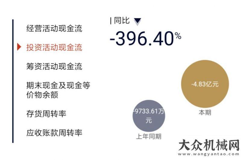 團(tuán)走進(jìn)江西杭叉集團(tuán)2019年可視化半年報中聯(lián)重