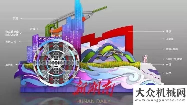 曲折放寬心鐵建重工盾構機在天安門接受檢閱，獻禮祖國七十華誕比亞迪