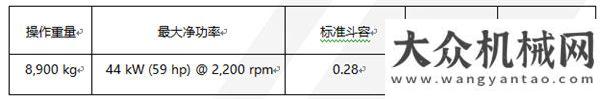 度報告精要柳工攜新產(chǎn)品亮相2019德國寶馬展建研集